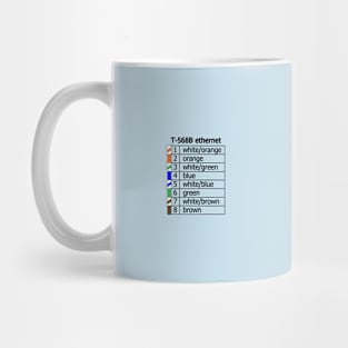 ethernet cat5 pinout Mug